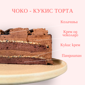 Чоколадна Кукис Куружна Торта - Image 4
