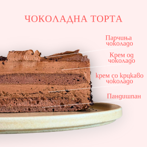 Чоколадна кружна торта - Image 4